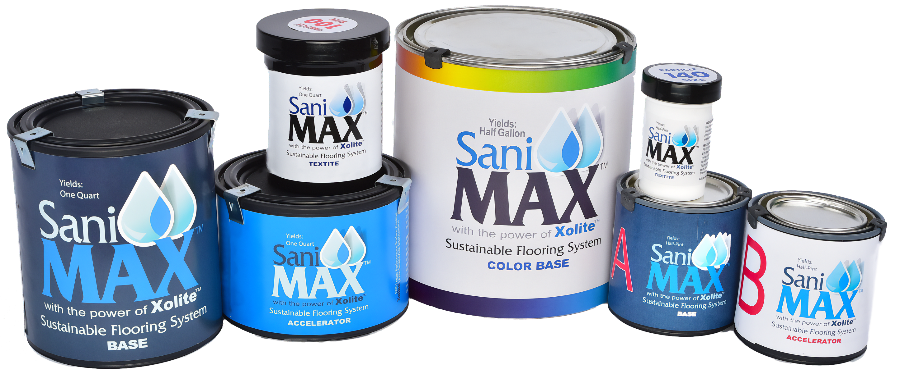 SaniMAX_productfamily